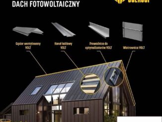 Dachy Solarne Fotowoltaiczne 2w1